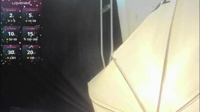 Image 7 of latinaastepmomm Stream on Chaturbate on 1 month ago