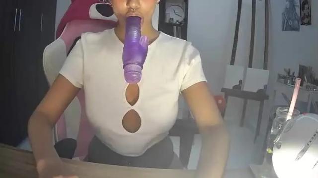 Thumbnail 2, latinaloveu's Stream at Chaturbate, 12 months ago