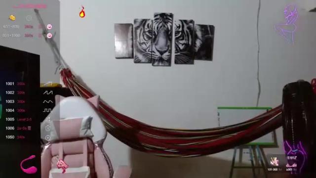 Image 8 of latinasexy7 Stream on Chaturbate on 17 months ago