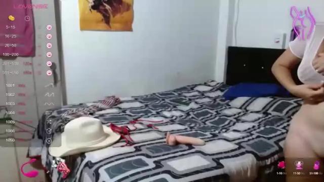 Thumbnail 3, latinasexy7's Stream at Chaturbate, 17 months ago
