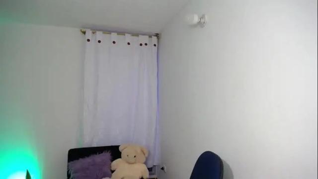 Image 10 of latinasexy_001 Stream on Chaturbate on 29 days ago