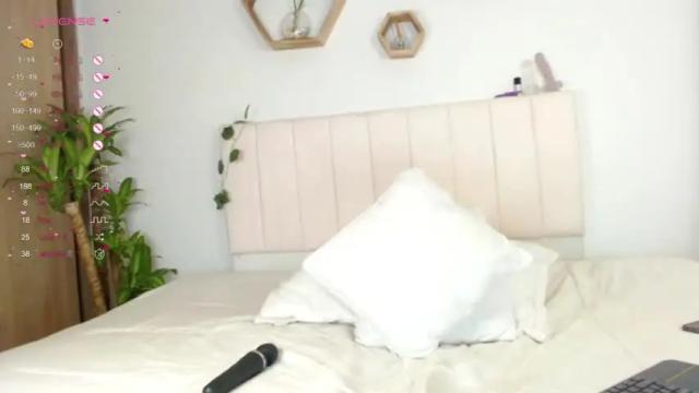 Image 4 of laugreen Stream on Chaturbate on 18 months ago
