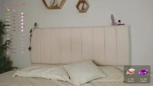 Thumbnail 2, laugreen's Stream at Chaturbate, 18 months ago