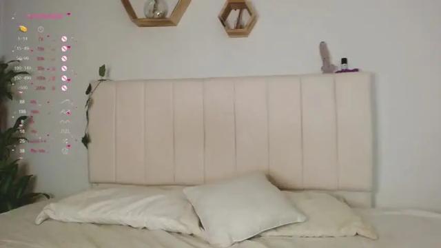 Image 6 of laugreen Stream on Chaturbate on 18 months ago
