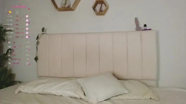 Image 7 of laugreen Stream on Chaturbate on 18 months ago
