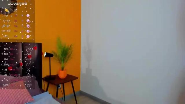 Thumbnail 1, laura__ross's Stream at Chaturbate, 19 months ago