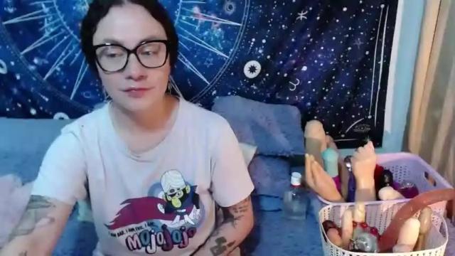 Thumbnail 3, laura_anal_'s Stream at Chaturbate, 8 months ago