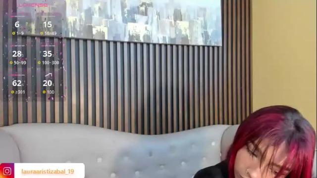 Image 11 of laura_aristizabal_19 Stream on Chaturbate on 16 days ago