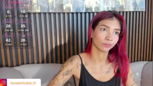Image 6 of laura_aristizabal_19 Stream on Chaturbate on 16 days ago