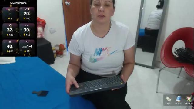 Thumbnail 1, laura_foxx2379's Stream at Chaturbate, 2 months ago