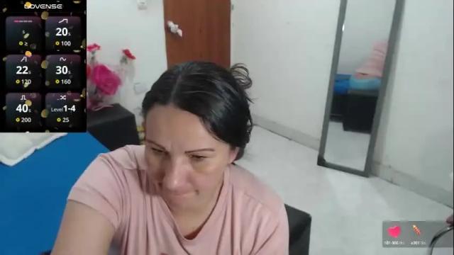 Image 11 of laura_foxx2379 Stream on Chaturbate on 1 month ago