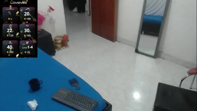 Image 10 of laura_foxx2379 Stream on Chaturbate on 28 days ago