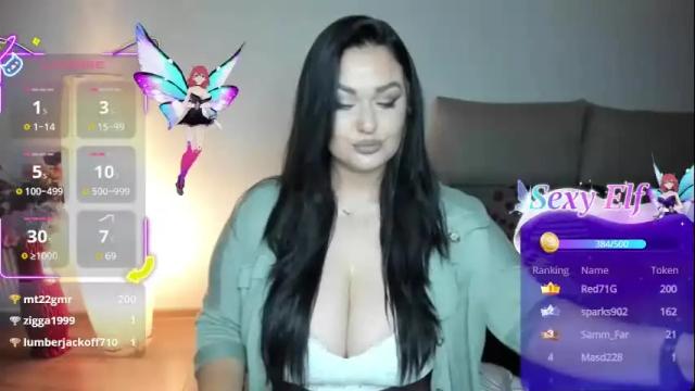 Image 10 of laura_sinner Stream on Chaturbate on 1 month ago