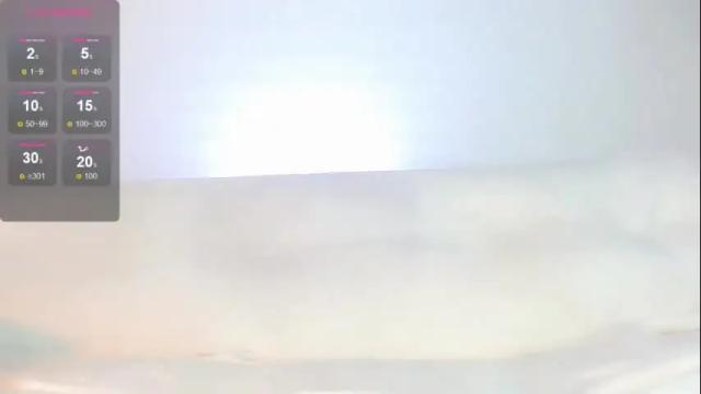 Thumbnail 3, laura_sweet7's Stream at Chaturbate, 1 month ago