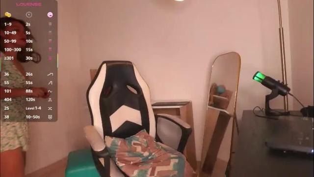 Image 2 of laura_zans_ Stream on Chaturbate on 10 days ago