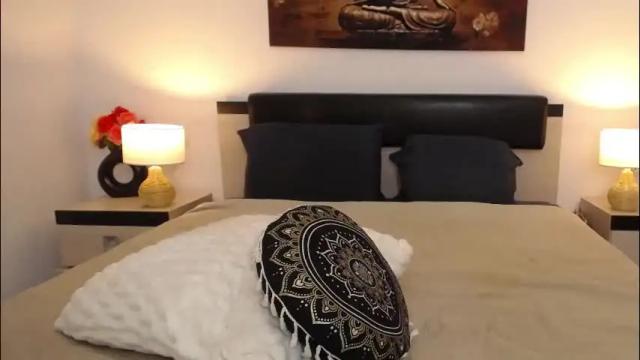 Image 6 of lauragreen34 Stream on Chaturbate on 1 month ago