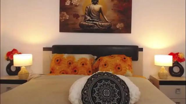 Image 11 of lauragreen34 Stream on Chaturbate on 23 hours ago