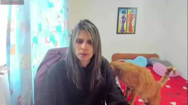 Image 11 of lauren_ashlee Stream on Chaturbate on 2 days ago