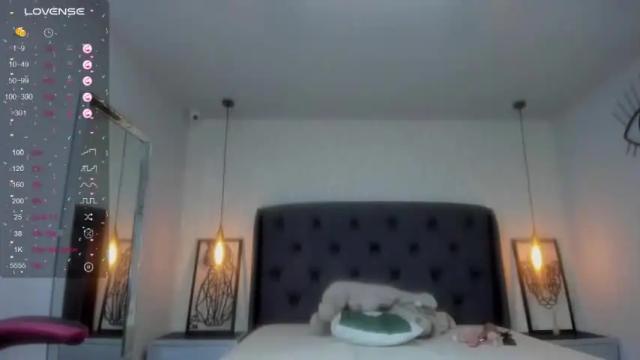 Image 6 of laurenmirror Stream on Chaturbate on 19 months ago