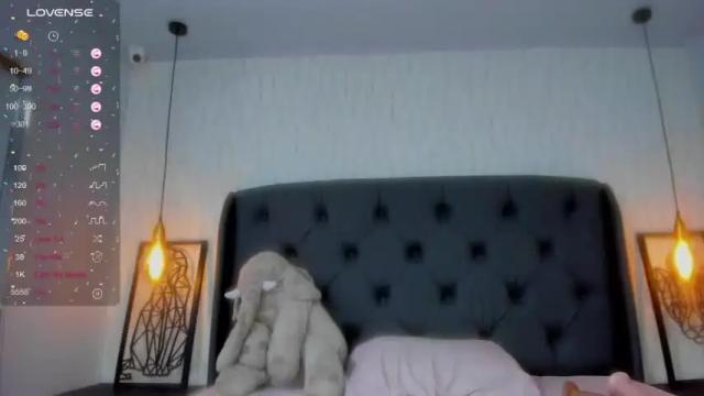 Image 4 of laurenmirror Stream on Chaturbate on 19 months ago