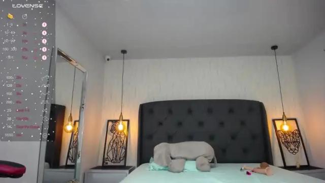 Image 3 of laurenmirror Stream on Chaturbate on 19 months ago
