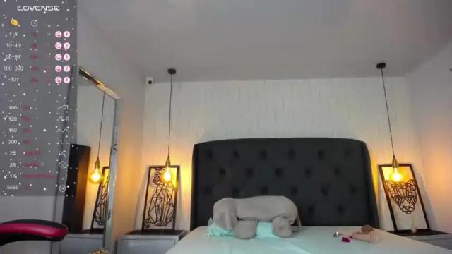 Thumbnail 2, laurenmirror's Stream at Chaturbate, 19 months ago