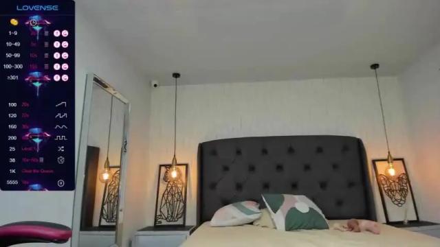 Image 4 of laurenmirror Stream on Chaturbate on 18 months ago