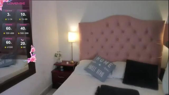 Image 7 of laurenn_smitth Stream on Chaturbate on 1 month ago