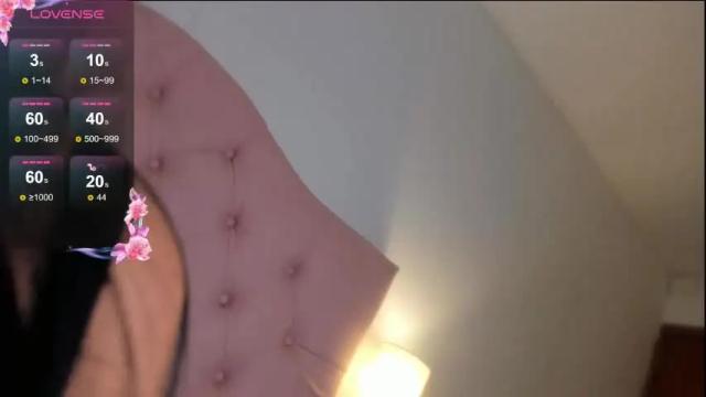 Image 7 of laurenn_smitth Stream on Chaturbate on 1 month ago