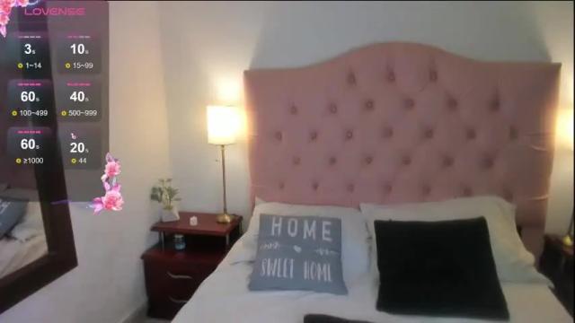 Image 11 of laurenn_smitth Stream on Chaturbate on 1 month ago