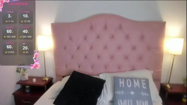 Image 4 of laurenn_smitth Stream on Chaturbate on 18 days ago