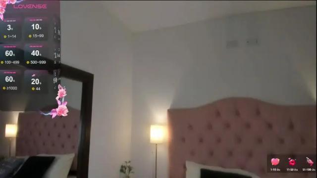 Image 7 of laurenn_smitth Stream on Chaturbate on 16 days ago