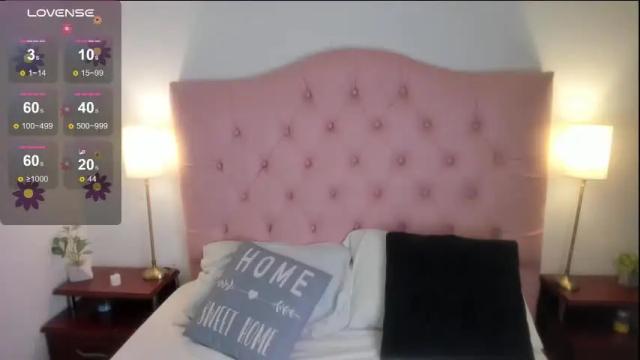 Image 2 of laurenn_smitth Stream on Chaturbate on 9 days ago