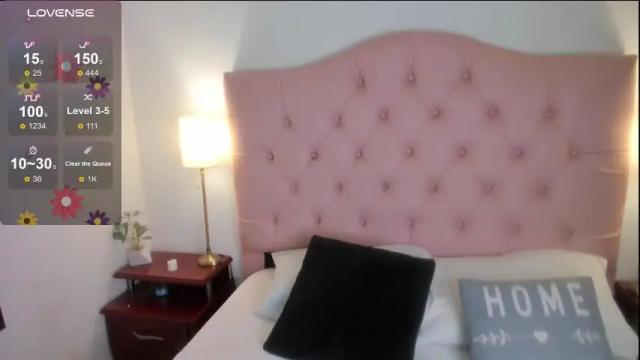 Image 3 of laurenn_smitth Stream on Chaturbate on 6 days ago