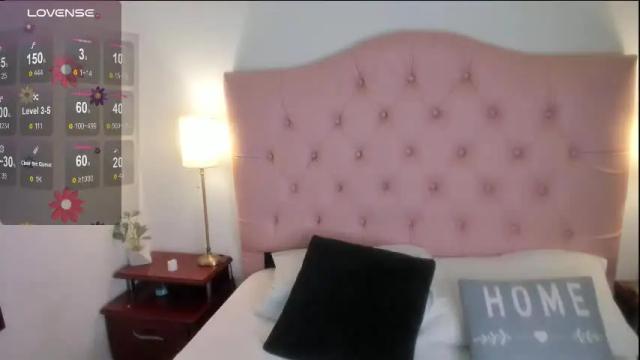 Image 4 of laurenn_smitth Stream on Chaturbate on 6 days ago