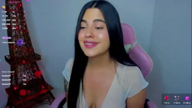 Image 8 of laurenth_foxy Stream on Chaturbate on 2 months ago