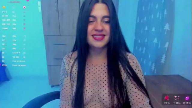 Image 11 of laurenth_foxy Stream on Chaturbate on 1 month ago