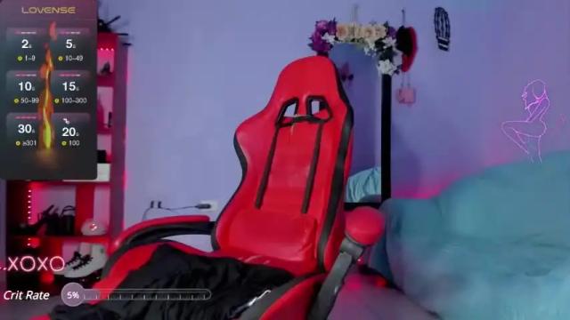 Image 6 of lauri_greeneyes1 Stream on Chaturbate on 12 months ago