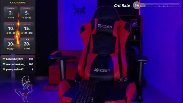 Image 2 of lauri_greeneyes1 Stream on Chaturbate on 1 month ago