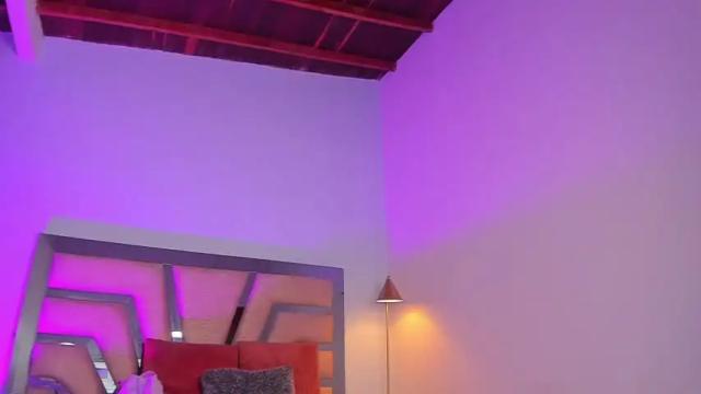 Thumbnail 2, laurita_giraldo's Stream at Chaturbate, 14 months ago