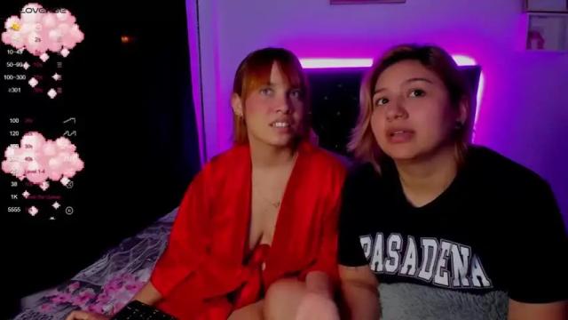 Image 11 of lauxsophie Stream on Chaturbate on 16 months ago