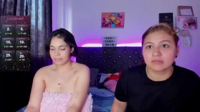 Image 4 of lauxsophie Stream on Chaturbate on 15 months ago