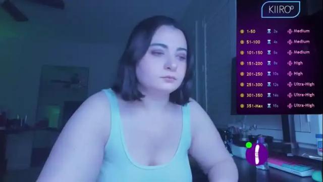 Image 4 of lavanamaroon Stream on Chaturbate on 1 month ago