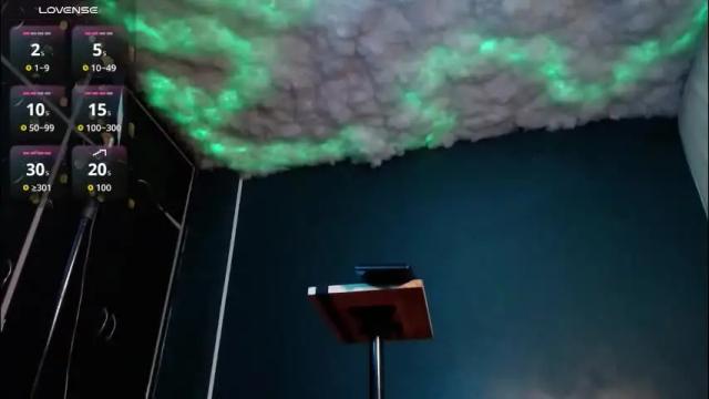 Image 6 of layla_dominac Stream on Chaturbate on 18 hours ago