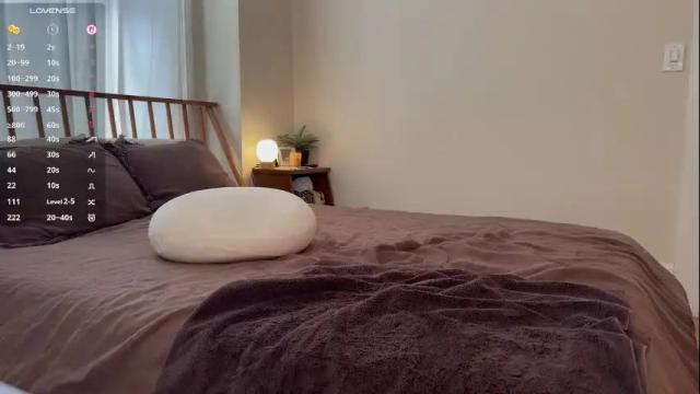 Image 6 of lazylittlething Stream on Chaturbate on 6 days ago