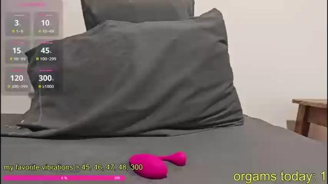 Thumbnail 1, ledanceur's Stream at Chaturbate, 3 months ago