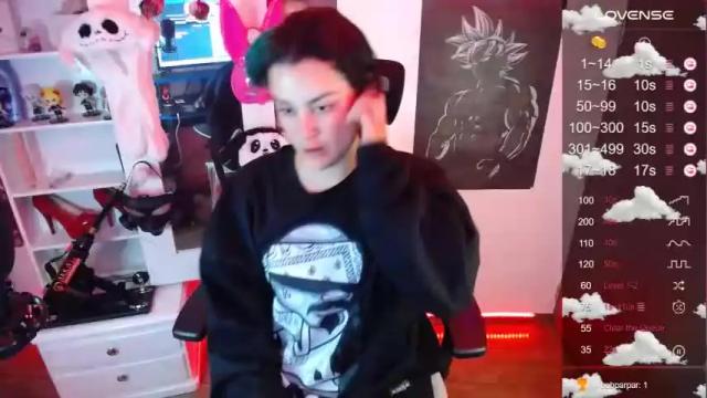 Thumbnail 3, leep_dallas's Stream at Chaturbate, 21 months ago