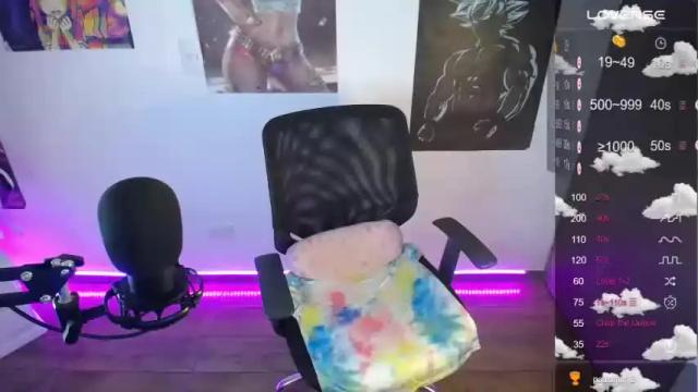 Image 10 of leep_dallas Stream on Chaturbate on 21 months ago