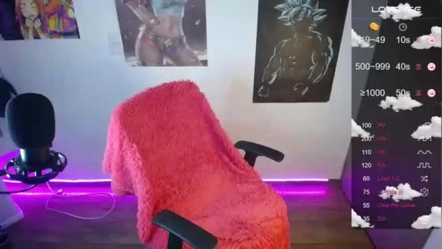 Image 11 of leep_dallas Stream on Chaturbate on 20 months ago