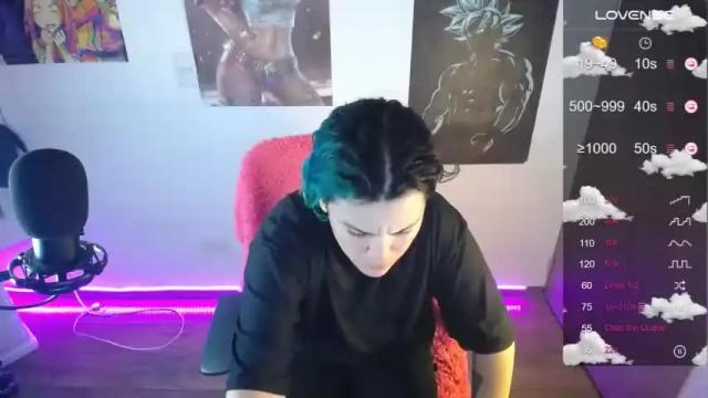 Thumbnail 2, leep_dallas's Stream at Chaturbate, 20 months ago